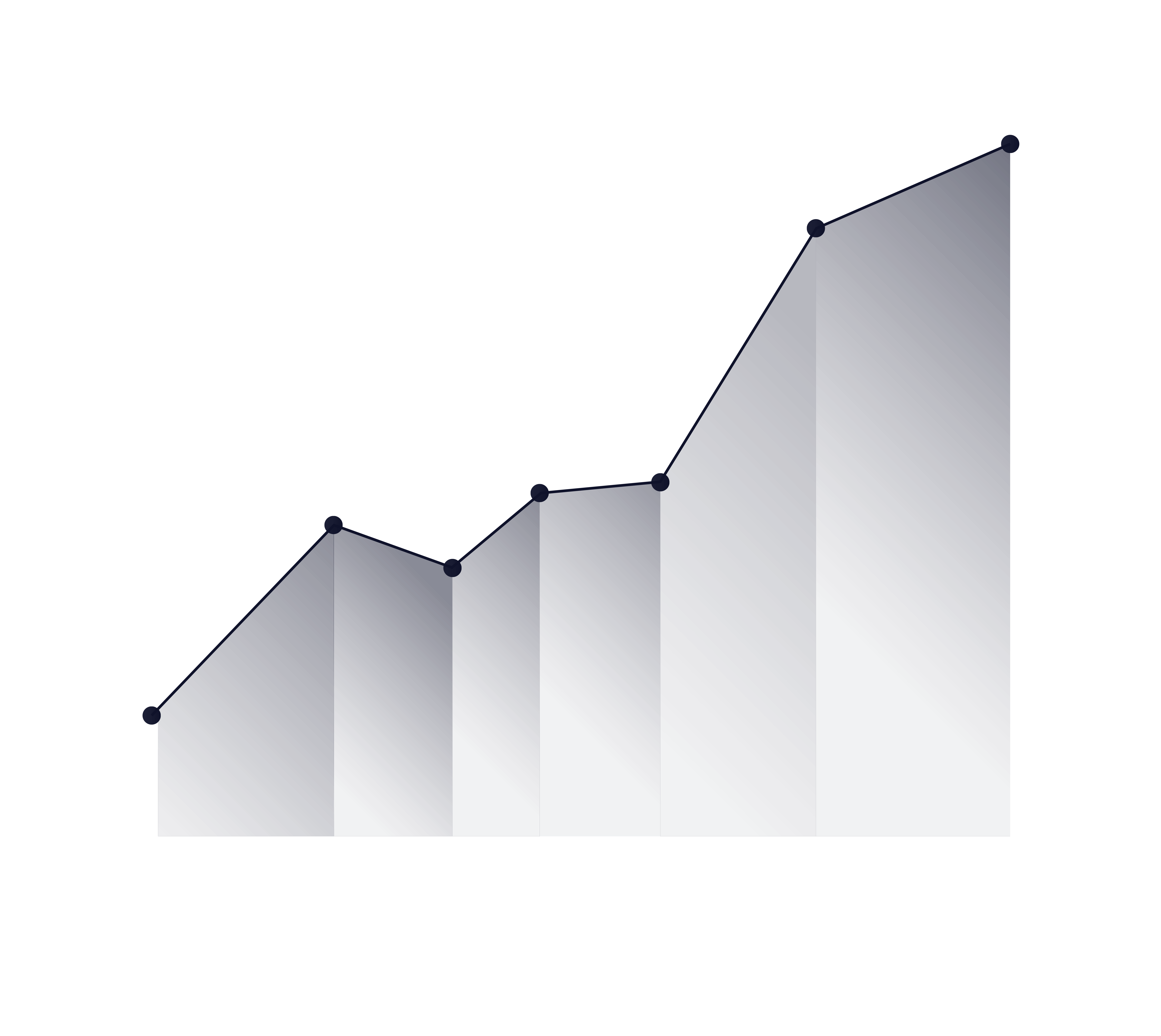 Yıllar içinde artan istatistiksel veri gösteren gri renkte çizgi grafik.